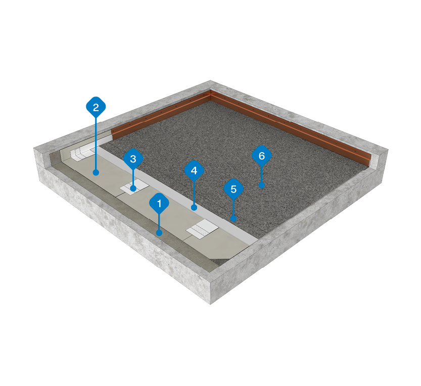 Systemi con resine liquide